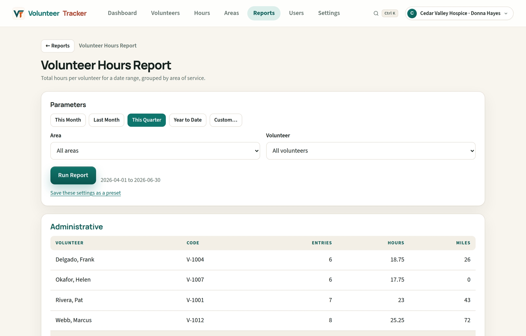 Volunteer Hours Report in Volunteer Ledger for this quarter, grouped by area of service with entries, hours, miles, and area totals
